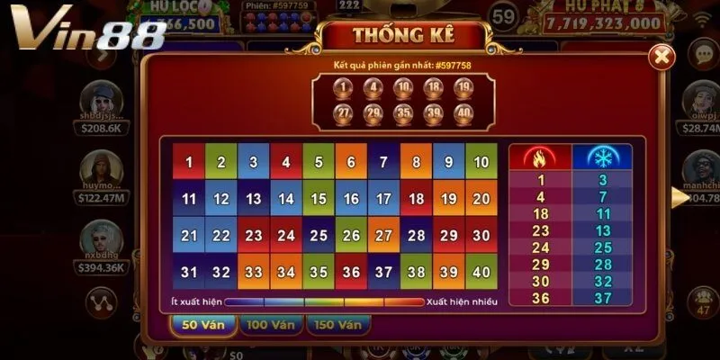 Bí quyết chơi Keno Lộc Phát chắc thắng