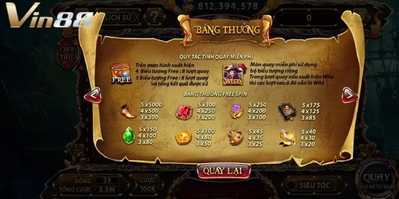 Các thuật ngữ cơ bản trong Nổ hũ Pirate King